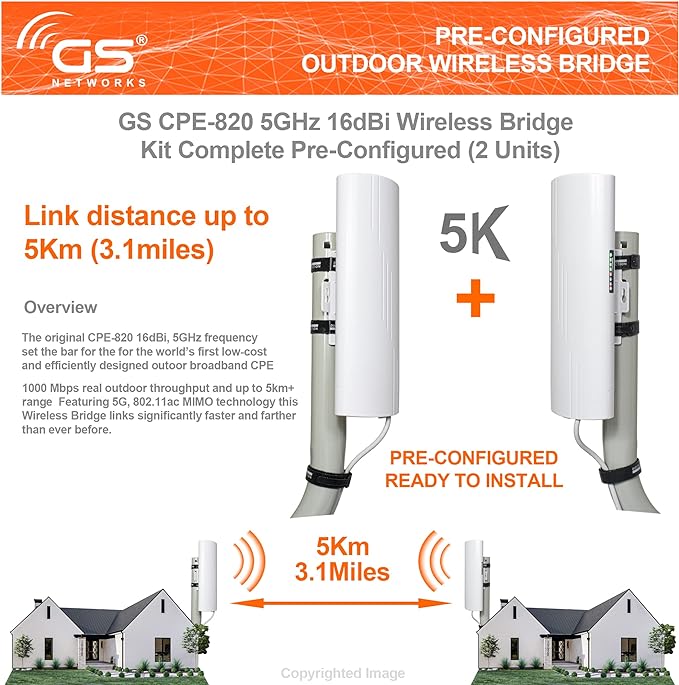 Wireless Bridge Point to Point Outdoor WiFi, Wireless Network Expansion Kit by GOODSTORY