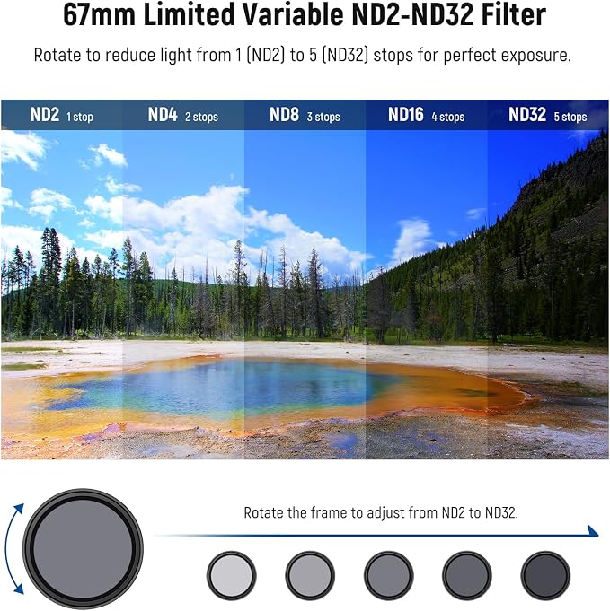 NEEWER 67mm Magnetic ND Filter Set, Variable ND2-32 Multicoated HD - Image 4