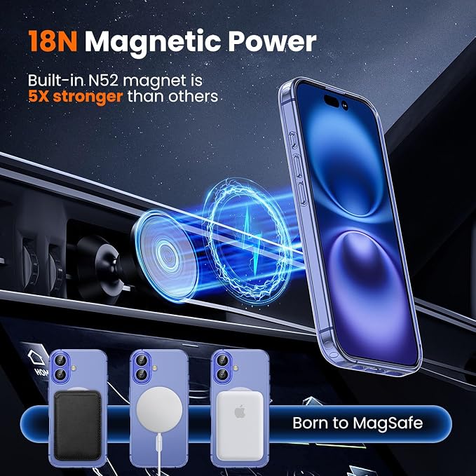 toushion 3 in 1 for iPhone 16 Case Clear - Image 4