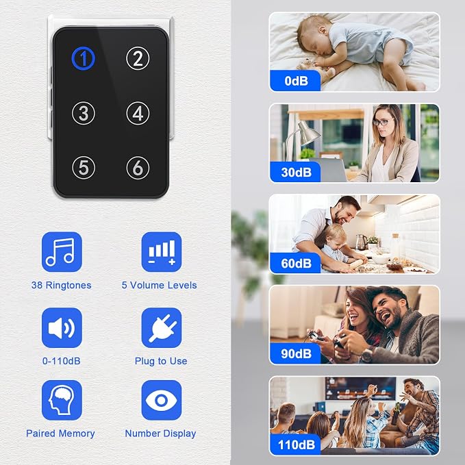 Caregiver Pager Wireless Call Button Emergency Life Alert Systems 500Ft Range - Image 5