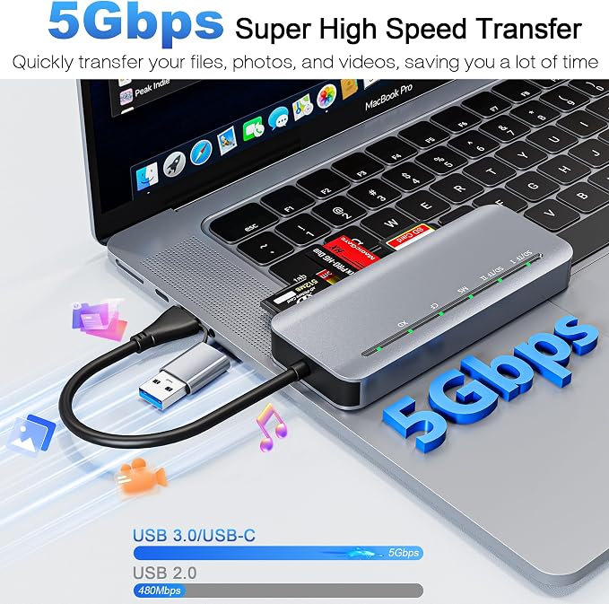 7 in 1 Memory Stick Pro Duo Card Reader, USB-C Multi Cards Reader - Image 3
