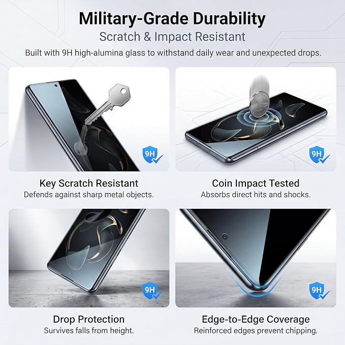 2 Pack Privacy Screen Protector - Image 7