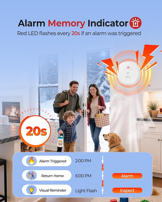 Heiman Smoke Detector Carbon Monoxide Detector Combo 10-Year Sealed Battery - Image 7