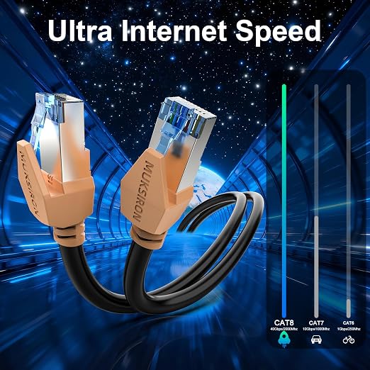 Cat 8 Ethernet Cable 6 ft, 40Gbps High Speed Gaming Network Cable 2000MHz Heavy - Image 3