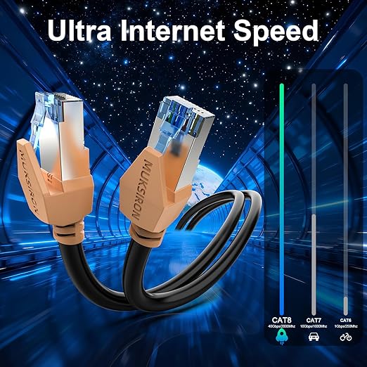 Cat 8 Ethernet Cable 40 ft, 40Gbps High Speed Gaming Network Cable 2000MHz - Image 3