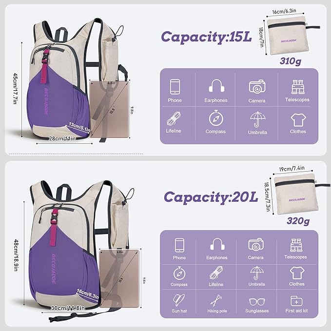 BECOJADDE 15L Small Hiking Backpack - Image 4
