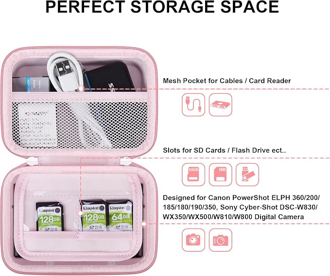 Lacdo Camera Carrying Case for Canon PowerShot ELPH 360/200/185/180/190/350 - Image 2