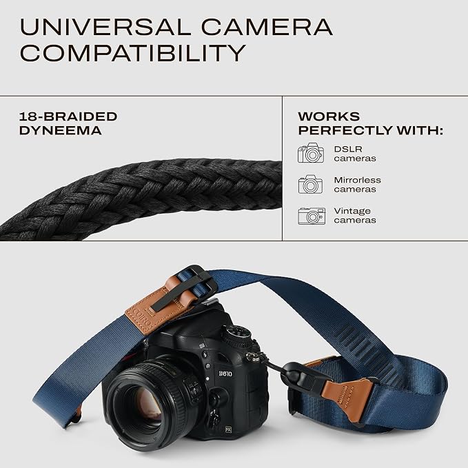 C Coiro Quick Release Camera Strap - Image 7