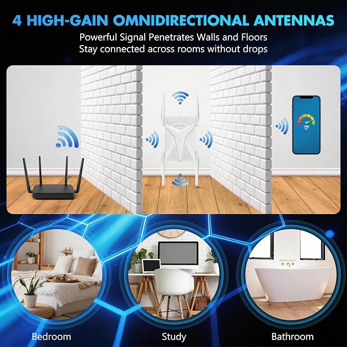 AX1800 WiFi 6 Extender Signal Booster - Image 4