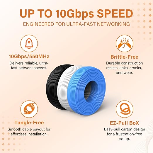 CAT5E/Cat6 Plenum Cable 1000ft, 23AWG CCA UTP 550MHz 10Gbps, DSX-8000 Certified - Image 3
