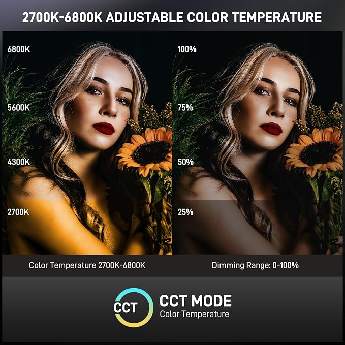 GVM 500W COB LED Video Light, APP Control, Bi-Color Continuous Output Lighting - Image 3