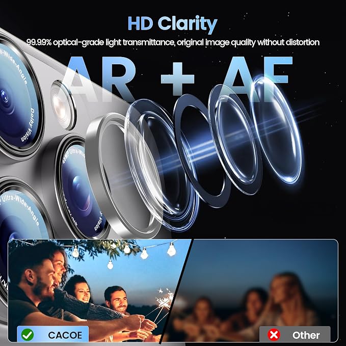 CACOE Camera Lens Protector for iPhone 15 Pro/15 Pro Max - Image 4