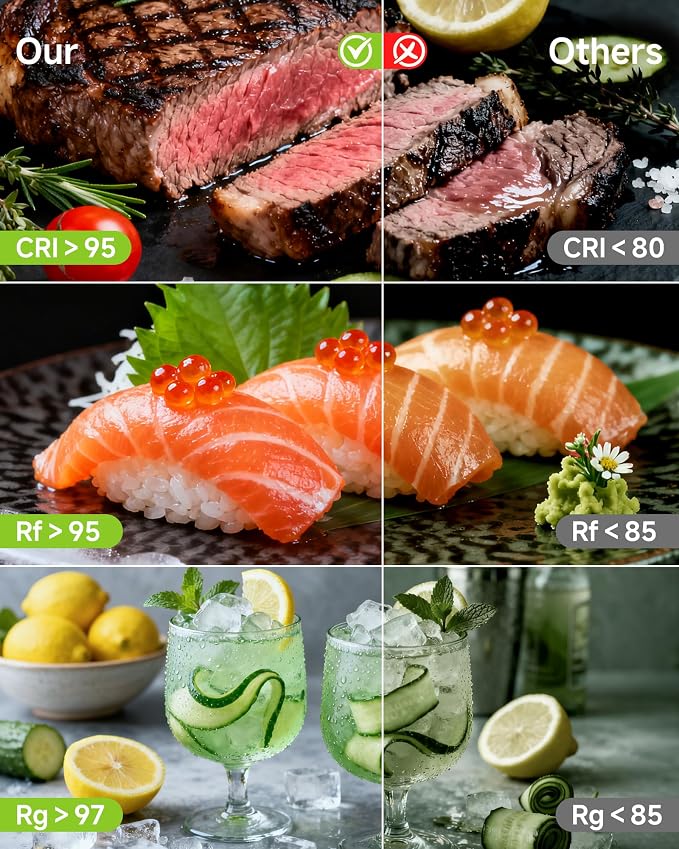 Tripod for iPhone with Light, Portable 15W Ring Light with Stand and Phone - Image 6