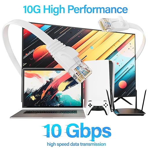 Cat 6 Flat Ethernet Cable 50 FT, UTP 10Gbps High-Speed Cat6 Ethernet Cable - Image 2