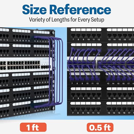 Everest Ultra Slim Cat6a Ethernet Patch Cables 15ft Purple - Image 7