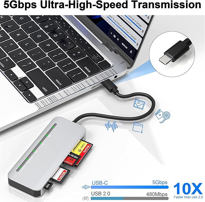 Memory Stick Pro Duo Card Reader, 7 in1 Memory Stick Pro Duo Adapter USB C - Image 6