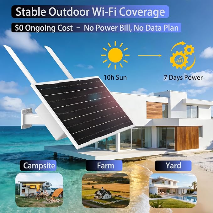 Outdoor WiFi Extender Solar Powered, WiFi Booster and Signal Amplifier | 12W - Image 5