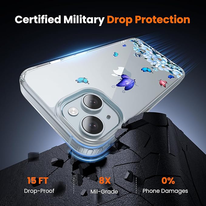 toushion 3 in 1 for iPhone 15 Case Clear, Screen Protector *1 & Camera Lens - Image 3