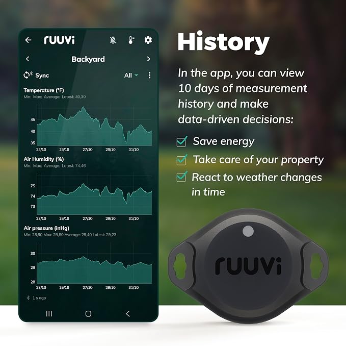 RuuviTag Pro 4in1 Wireless Bluetooth Temperature, Air Humidity, and Air - Image 4