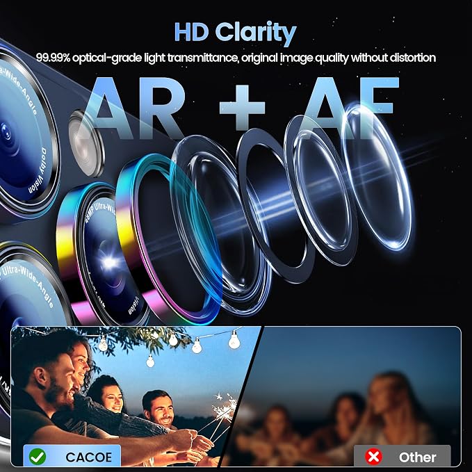 CACOE Camera Lens Protector for iPhone 14 Pro/14 Pro Max/16 Pro/16 Pro Max - Image 4