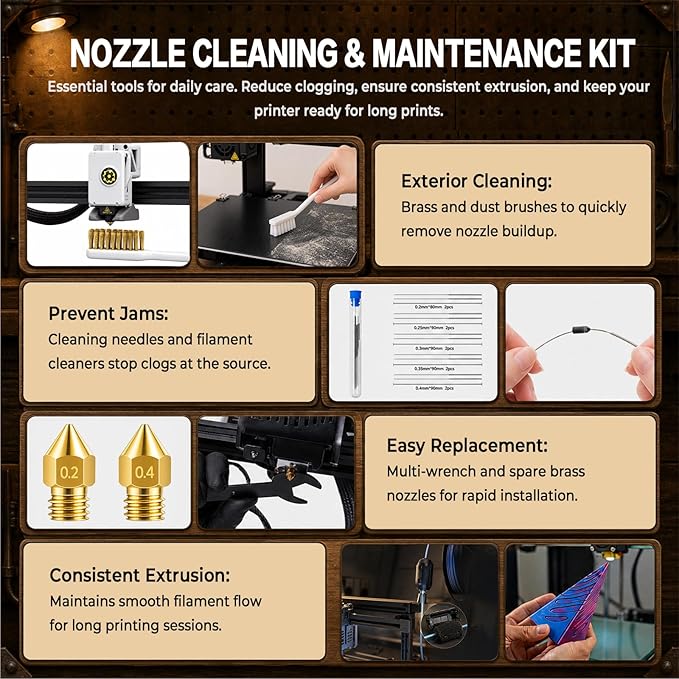 3D Printer Tools, 38-Piece 3D Printer Maintenance Kit, Deep Hotend Unclogging - Image 6