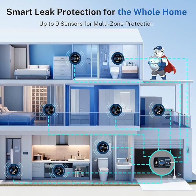 iSpring LS43WL Smart Leak Shut-Off System, Automatic Water Leak Detector - Image 5
