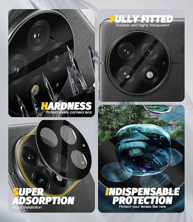Orzero Camera Lens Protector Compatible - Image 5