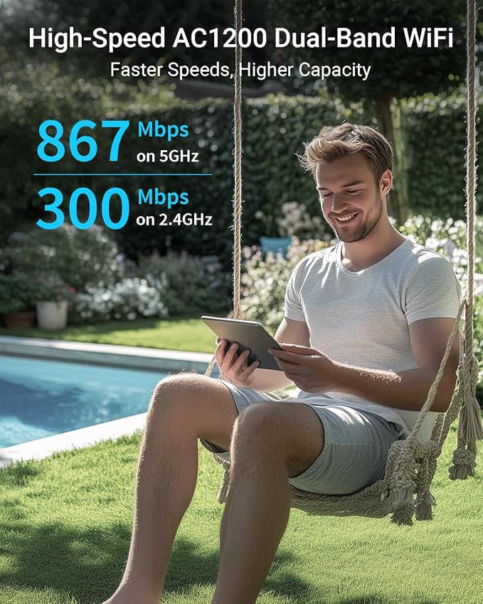 BrosTrend AC1200 Outdoor Access Point Long Range, IP65 Weatherproof Gigabit - Image 3