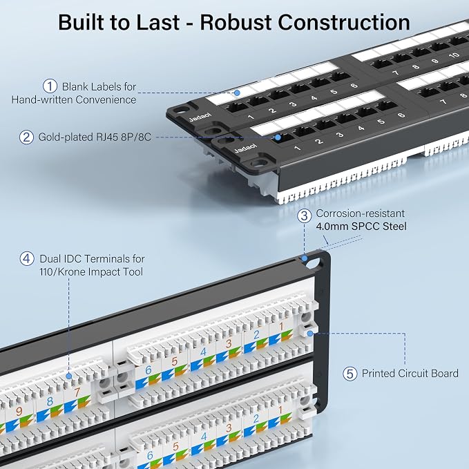 Jadaol 48 Port Cat6 Patch Panel, 2U 19 Inch Rackmount Punch Down Network Panel - Image 3