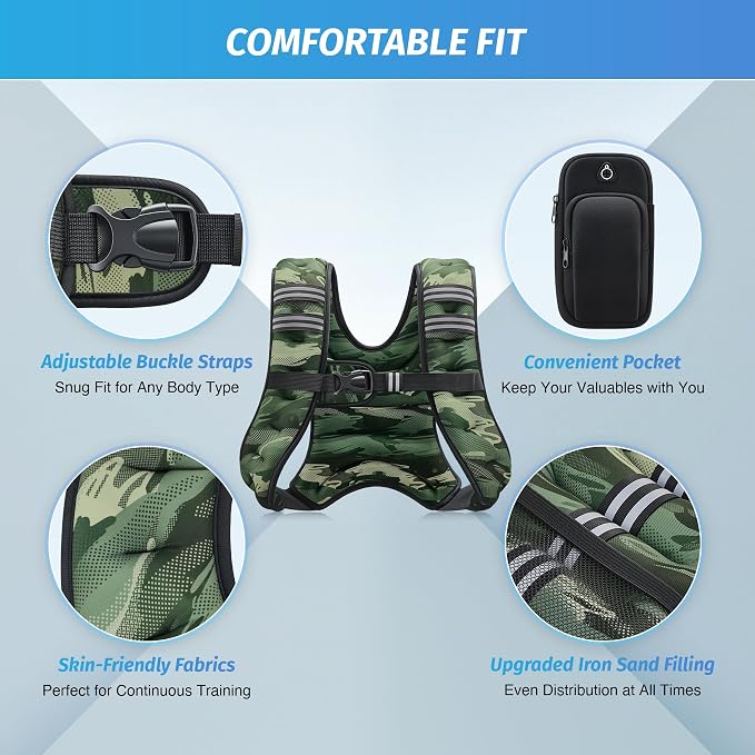 ZELUS Weighted Vest, 6lb/8lb/12lb/16lb/20lb/25lb/30lb Weight Vest - Image 2