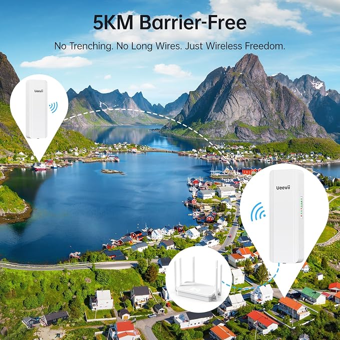 UeeVii Dual-Band Wireless Bridge Router Kit | 2.4G 5.8G WiFi Bridge | 5KM Point - Image 2