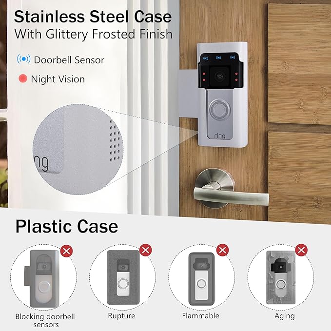 Homalor Anti Theft Ring Doorbell Mount: White Ring Doorbell Door Mount Blink - Image 3