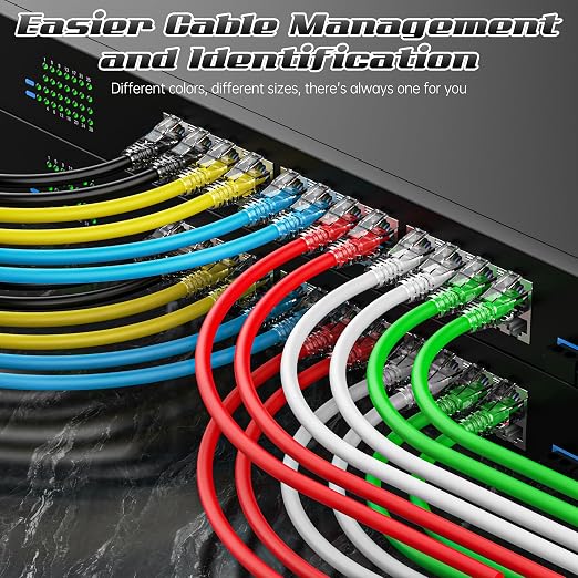 5 Feet Cat6 Patch Cables, Solid Pure Copper Patch Cord, Cat 6 Ethernet Cable - Image 3