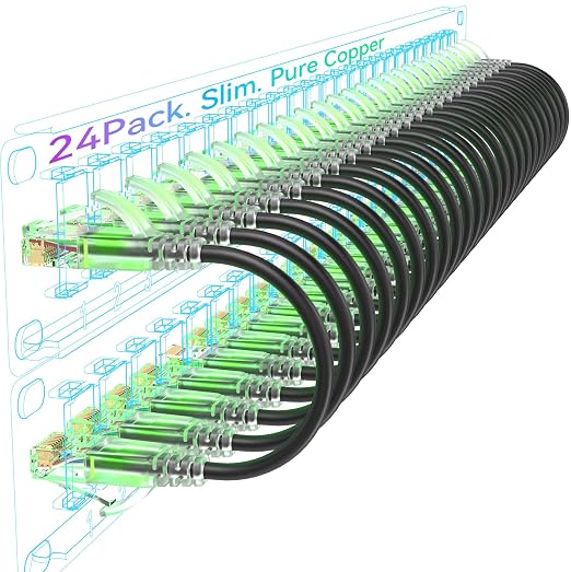 Sokqovt Cat6a Patch Cables Slim 7ft, Flexible Cat6 Ethernet Patch Cable 10G by Unknown