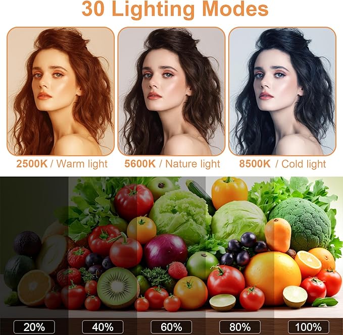 2-Pack LED Video Lighting Kit, Anautin 15W/1700Lux Photography Lighting - Image 3