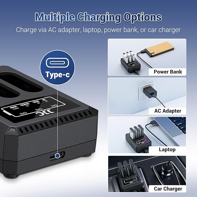 JJC NP-BX1 Battery Charger USB Triple Slot - Image 3