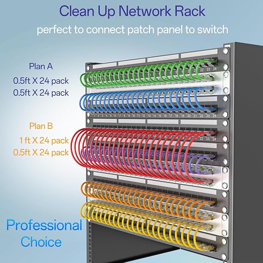Cat6a Patch Cables 2ft Slim, Cat6 Ethernet Patch Cable Pure Copper, Flexible - Image 6