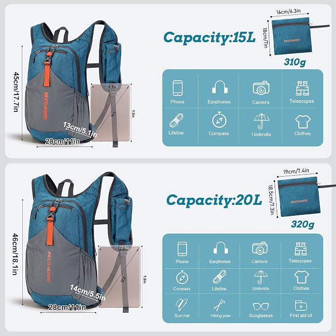 BECOJADDE 15L Small Hiking Backpack - Image 4