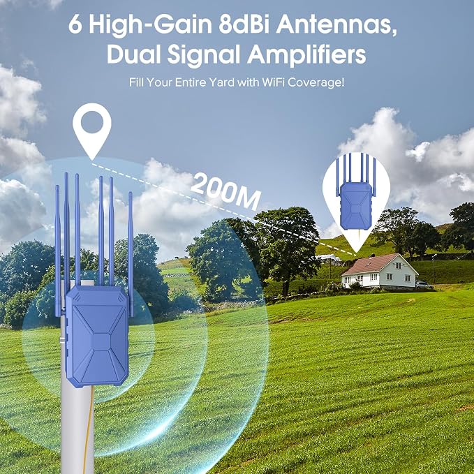 AX1800 Outdoor WiFi 6 Extender, Long Range Outdoor WiFi Extender Signal Booster - Image 3
