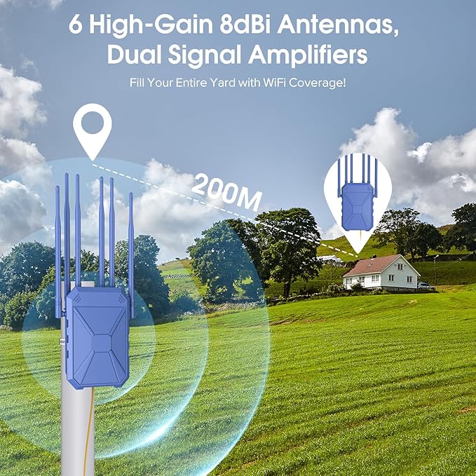 AX3000 WiFi Extender Signal Booster Outdoor WiFi 6 Extender, Long Range Outdoor - Image 4