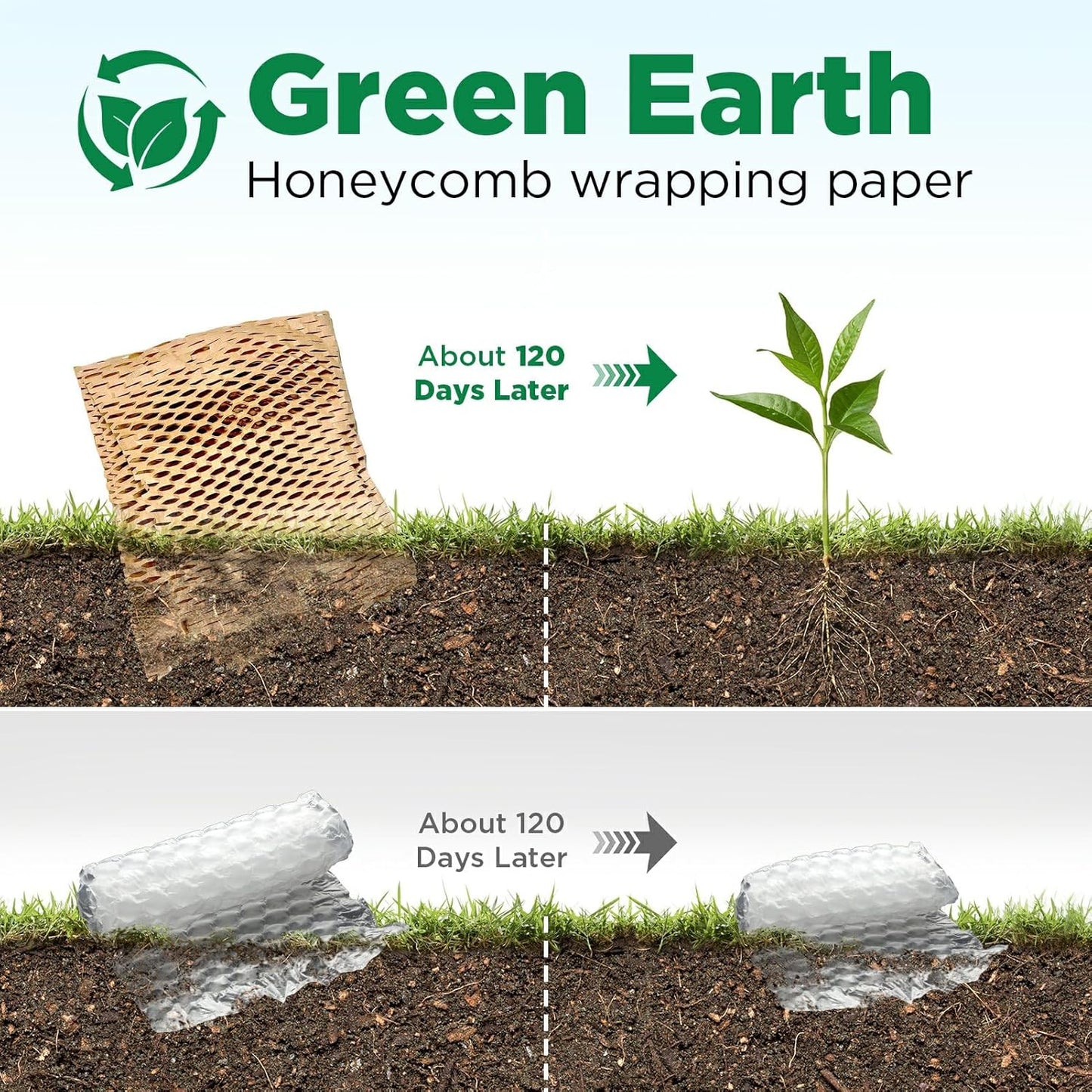 Honeycomb Packing Paper, 12"x100' Brown | Perforated Honeycomb Packing Paper Recyclable Moving Supplies for Shipping & Moving | Plastic-Free Alternative to Bubble Cushion Wrap with 36 Fragile Stickers