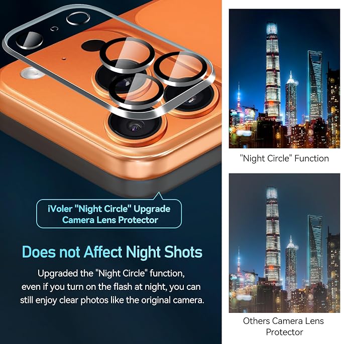 ivoler 4-Pack Camera Lens Protector - Image 6