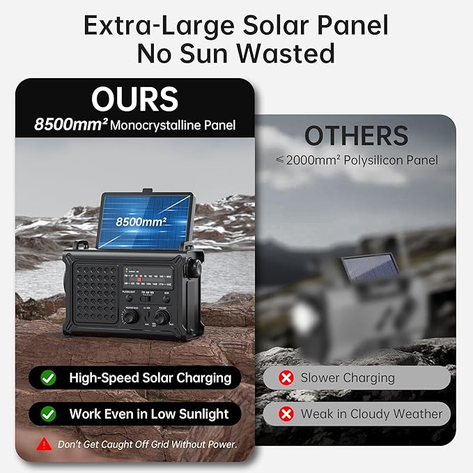 Mesqool Emergency Weather Radio NOAA Alert - Image 5