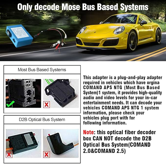 LEXXSON Optic Fiber Decoder for Mercedes-Benz R Class/GL/ML/S W221/CLS/SLK and - Image 7