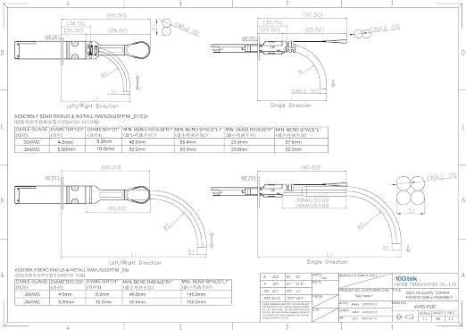 200GbE to 2x100GbE Splitter DAC, QSFP56 to 2xQSFP56, - Image 4