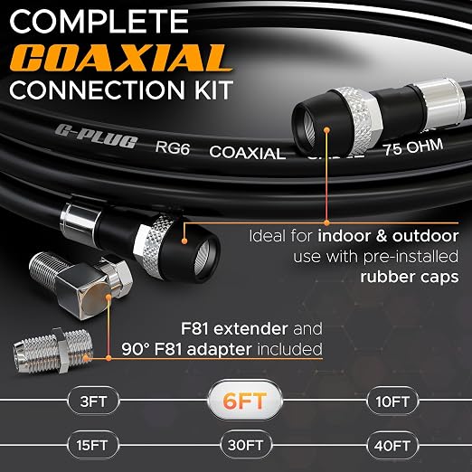 G-PLUG RG6 Coaxial Cable 6FT – Triple Shielded, Waterproof, 75 Ohm - Image 2