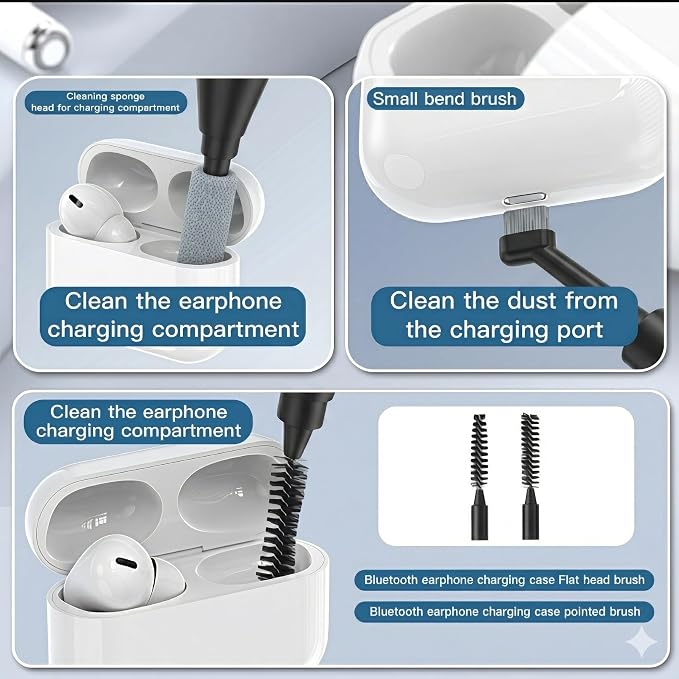 22 in 1 Precision Cleaning Kit – Professional Electronic Device Cleaning Tools - Image 3