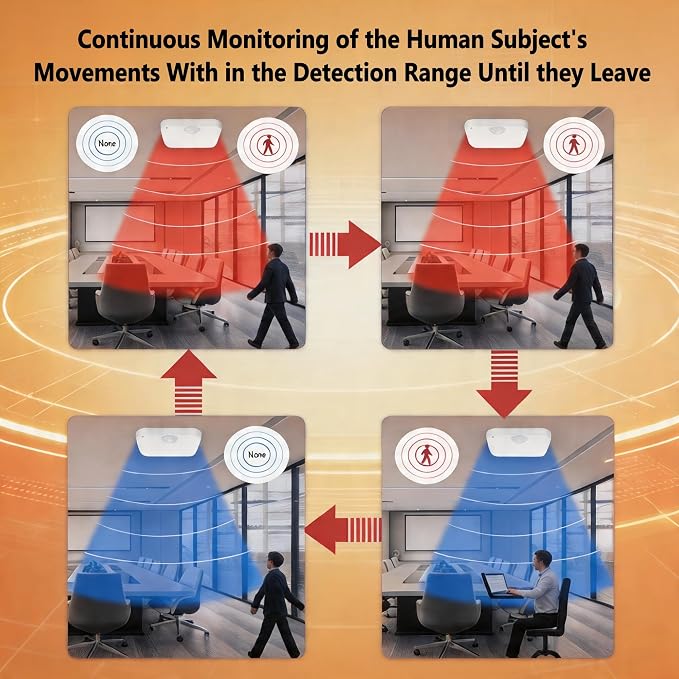 Zigbee Wireless Human Presence Sensor, Smart mmWave Radar & PIR Motion Sensor - Image 8