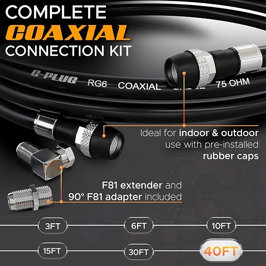G-PLUG RG6 Coaxial Cable 40FT – Triple Shielded, Waterproof, 75 Ohm - Image 2
