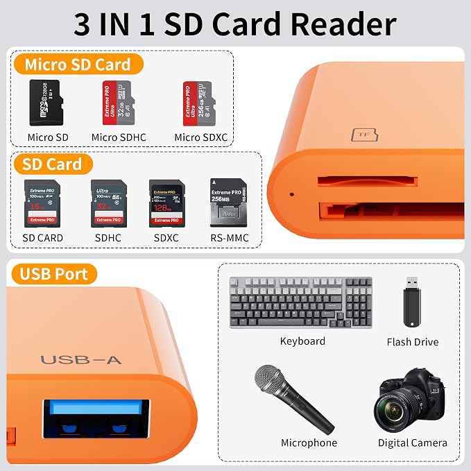 SD Card Reader for iPhone iPad, Lightning & USB C Dual Connectors, 3 in 1 - Image 3